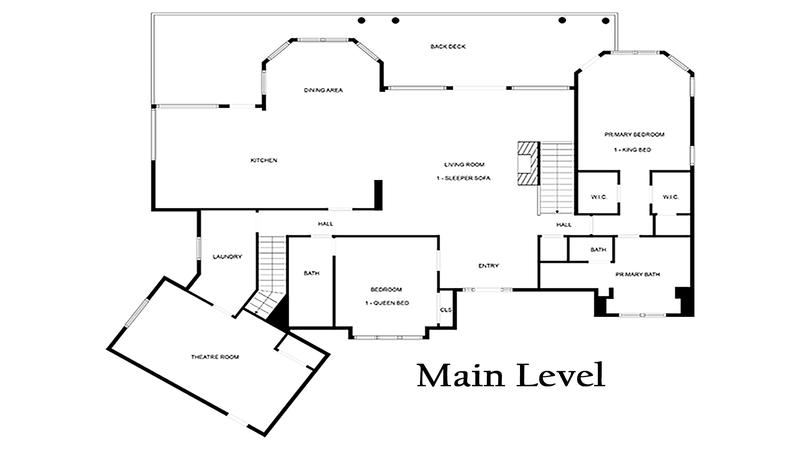 Luxury 5 bedroom cabin rental with pool in the Tennessee Smoky Mountains.   