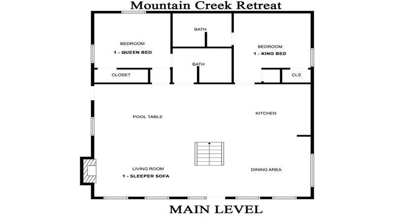 Mountain Creek Retreat