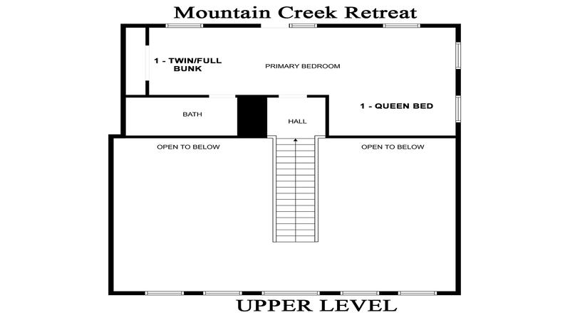Mountain Creek Retreat