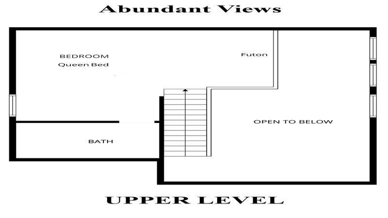 Smoky Mountains Cabin Rental Upper Level Floorplan Upper level floorplan for Smoky Mountains cabin rental Abundant Views.