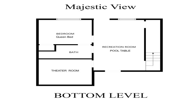 Majestic View Majestic View