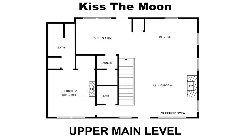 Kiss The Moon