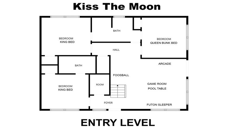 Kiss The Moon