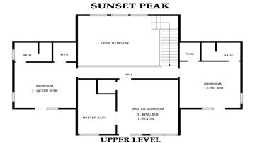 Smoky Mountains Cabin Rental Upper Level Floorplan Upper level floorplan for Smoky Mountains cabin rental Sunset Peak.