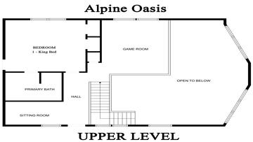 Smoky Mountains Cabin Rental Upper Level Floorplan Upper level floorplan for Smoky Mountains cabin rental Alpine Oasis.